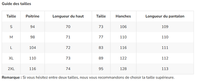 Jade™ Classic Comfort Set